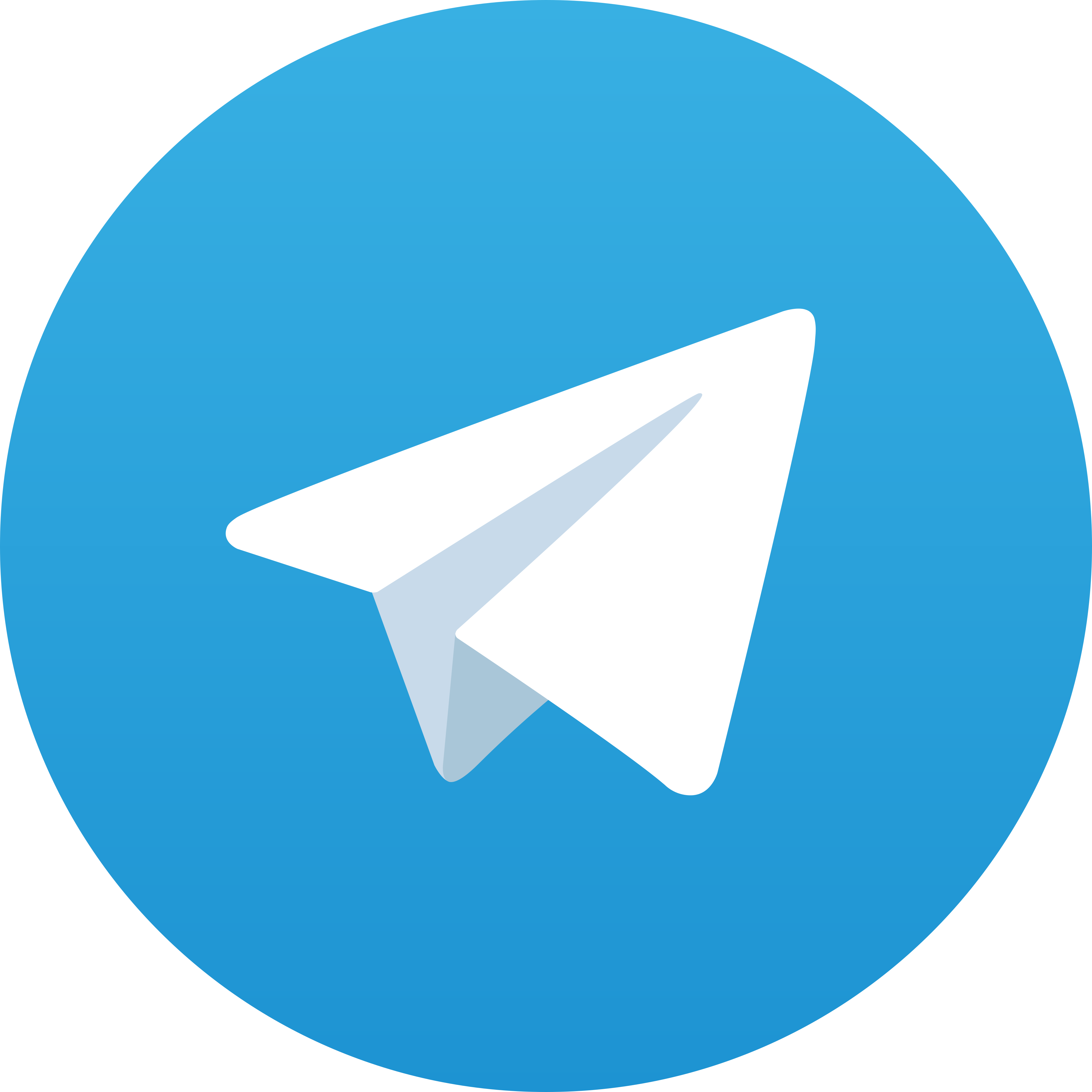 Telegram CAKHIA18